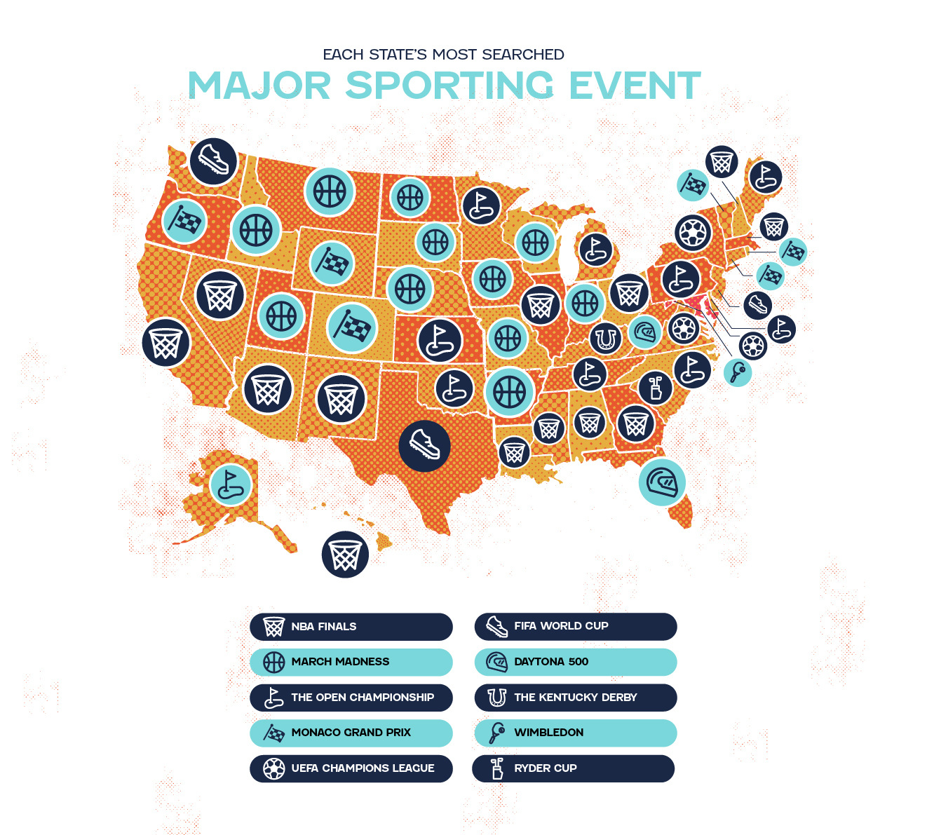 The Most Searched Major Sporting Events VerizonSpecials